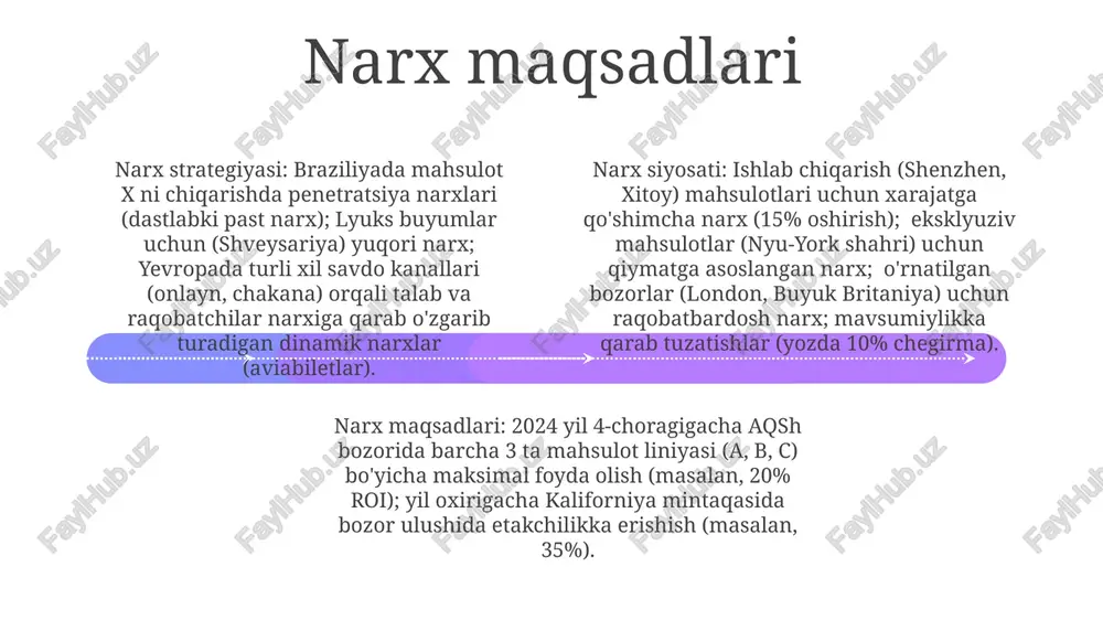 narx siyosati va narx strategiyalari - Page 4