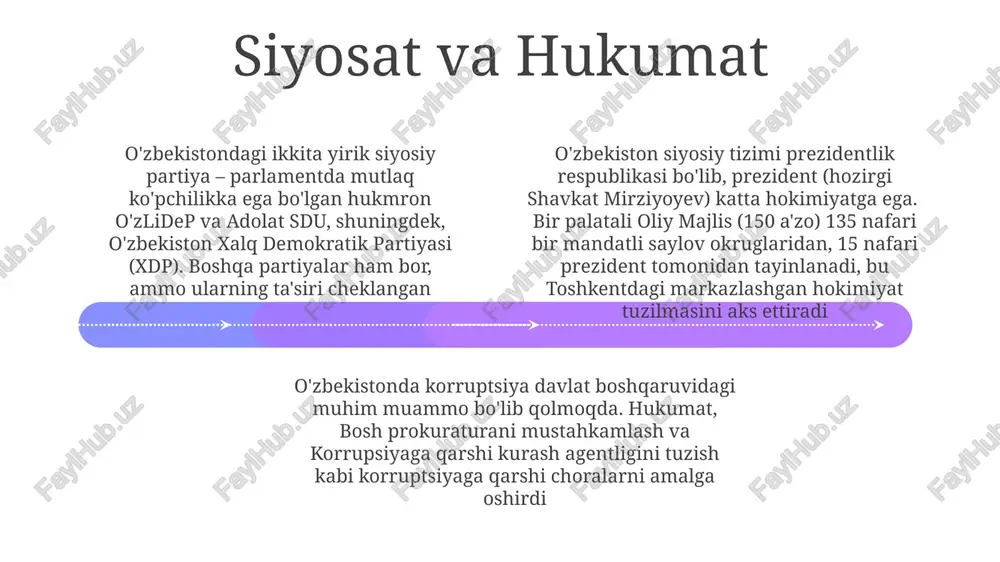 qadimgi tarix va zamonaviy orzular - Page 4