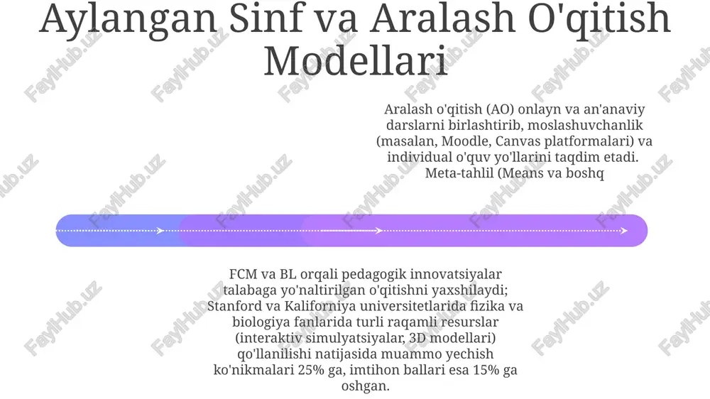 shaxsiylashtirilgan o'quv yo'llari - Page 4