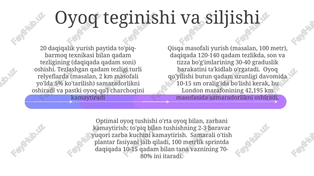 qisqa masofaga yurish texnikasini o‘rgatish - Page 4