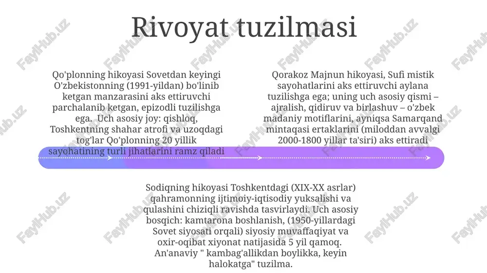 qorako'z majnun, sobiq va qoplon hikoyalari - Page 4
