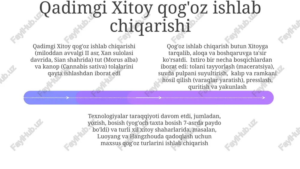 qog'oz ishlab chiqarishning evolyutsiyasi va modernizatsiyasi - Page 4