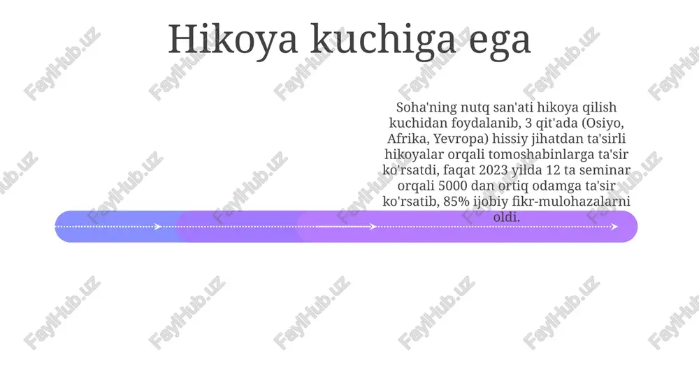 soha nutqi notiqlik sanati - Page 4