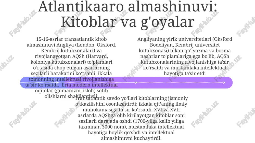 uyg'onish davrida aqsh va angliya kutubxonasi - Page 4