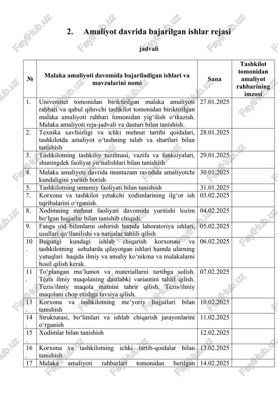 online tadqiqotlar bilan tanishish va ko‘maklashish 28.02.2025 30. ilmiy tadqiqotlarni tashkil etish va o‘tkazish bo‘limi faoliyati bilan yaqindan tanishish 03.03.2025 31. tezkor tadqiqotlar bo‘limi faoliyati bilan yaqindan tanishish 04.03.2025 32. kontent taxlilni o‘tkazish usullarini o‘rganish 05.03.2025 33. o‘tkaziladigan tadqiqotlar mavzulari bo‘yicha me’yoriy-huquqiy hujjatlarni o‘rganish va tahlil qilish 06.03.2025 34. markaz tomonidan o‘tkaziladigan tadqiqotlar mavzulari bo‘yicha nazariy-metodologik adabiyotlarni o‘rganish 07.03.2025 35. elektron buyumlar haqida o‘tkazilgan tadqiqotlarni o‘rganish orqali mavzuga doir materiallarni tahlil qilish 10.03.2025 36. qilingan ishlar yuzasidan taklif va tavfsiyalar ishlab chiqishni va o‘z hulosalarini berish 11.03.2025 37. iqlim muammolariga doir tadqoqotlarni o‘rganish va taxlil qilish 12.03.2025 38. ma’lumotlarni kompyuterda qayta ishlash 13.03.2025 39. malaka amaliyoti haqida hisobot tayyorlash, hamda elektron shaklda topshirish. 14.03.2025 41. tibbiyot va sog’liqni saqlashga doir tadqiqotlarni o’rganish va taxlilqilish 16.03.2025 42. yoshlar va ularning hayotiga hos taqqiqotlarni o‘rganish va taxlil qilish 17.03.2025 43. ayollar migratsiyaga bog’liq taqqiqotlarni o‘rganish va taxlil qilish 18.03.2025 44. aholini ijtimoiy …