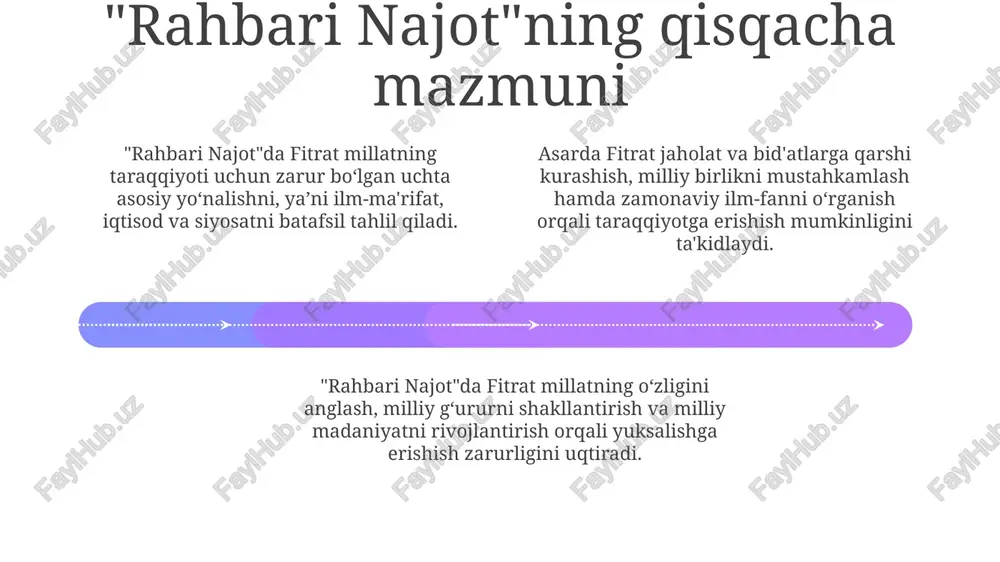 rahbari najot - Page 4