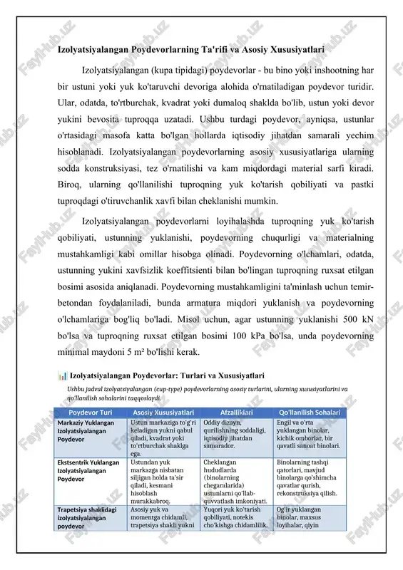 lish sohalari oddiy izolyatsiyalangan poydevor to'rtburchak yoki kvadrat shaklidagi oddiy beton taglik. arzon, qurilishi oson, kichik yuklarga mo'ljallangan. kichik bir qavatli binolar, garajlar, ustaxonalar. pog'onali izolyatsiyalangan poydevor yuk ko'tarish qobiliyatini oshirish uchun pog'onali qilib qurilgan beton taglik. oddiy poydevorga nisbatan yuk ko'tarish qobiliyati yuqori. o'rtacha balandlikdagi binolar, bir necha qavatli turar joy binolari. teshikli izolyatsiyalangan poydevor teshiklar bilan jihozlangan beton taglik (odatda geologik sharoitlar yaxshilanishi kerak bo'lganda) tuproq bosimini kamaytiradi, tuproqni mustahkamlaydi. zaif tuproqli joylardagi binolar, muammoli geologik sharoitlar. stakan tipidagi izolyatsiyalangan poydevor (kolonnalar uchun) kolonnalar o'rnatiladigan stakan shaklidagi chuqurchaga ega beton taglik. kolonnalarni o'rnatishni osonlashtiradi, mustahkam birikmani ta'minlaydi. sanoat binolari, omborlar, savdo markazlari (temir-beton karkasli binolar). tayanch (plita) ustidagi izolyatsiyalangan poydevor katta maydondagi beton plita ustiga o'rnatilgan izolyatsiyalangan poydevorlar. yukni teng taqsimlaydi, cho'kishni kamaytiradi. zaif tuproqli joylardagi og'ir binolar, seysmik faol hududlar. izolyatsiyalangan poydevorlarning qo'llanilish sohalari va cheklovlari izolyatsiyalangan poydevorlar turli xil binolar va inshootlarda keng qo'llaniladi, masalan, sanoat …