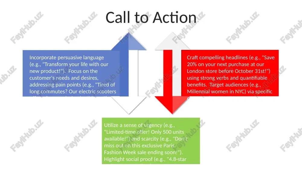 minimalist approach). testing various versions (a/b testing) improves results. selecting media channels (print, broadcast, digital—tv, radio, newspapers, magazines, social media, websites like facebook, instagram, google ads) demands analysis of target demographics (age, income, location—e.g., urban vs. rural in texas, california, or florida) and campaign budget (e.g., $5,000 to $500,000) media scheduling (e.g., flighting, pulsing, continuous) across platforms (national, regional, local—consider geographical concentration of target audiences) optimizes impact and roi. factors include seasonality (e.g., christmas promotions), competitor activities, and available inventory (e.g., ad slots on specific tv channels, website placements). media selection thank you for your attention @taqdimot_robot image1.jpeg image2.jpeg