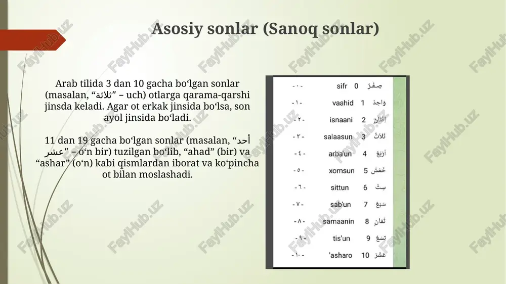 arabtilida sanoq va tartib sonlar - Page 4