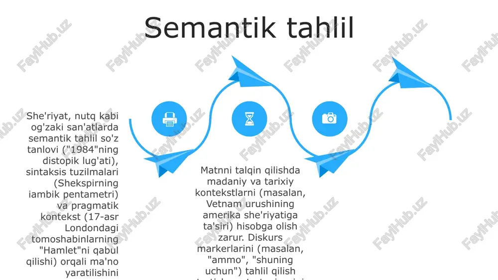 lafziy sanʼatlar tahlili - Page 4