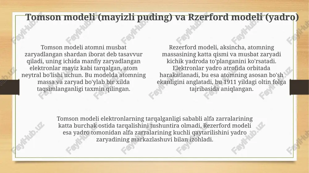 atomningqandaymodellarinibilasizvaularniqandaytushuntirasiz - Page 4