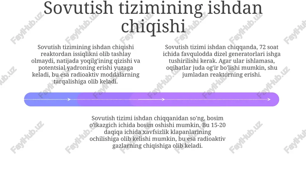 dioaktiv ifloslanishiga olib kelishi mumkin, seziy-137 va stronsiy-90 kabi izotoplar o'simliklar va hayvonot dunyosiga o'tadi va oziq-ovqat zanjiriga kiradi. atrof-muhitga ta'siri atmosfera ifloslanishini o'z ichiga oladi, radioaktiv zarralar shamol orqali tarqalib, keng hududlarda, hatto 1000 km gacha bo'lgan masofalarda ham yerga tushadi. radiatsiya sizib chiqishi suv havzalarini ifloslantirishi mumkin, suv organizmlari va suv ta'minoti uchun uzoq muddatli ta'sir ko'rsatadi, bu esa suv ekotizimlarida 10-20 yil ichida o'zgarishlarga olib keladi. aholini evakuatsiya qilish add text add text add text add text add text add text evakuatsiya samaradorligi rejalashtirishga, aholi ogohlantirish tizimlariga (masalan, sirenlar, sms), ko'rsatmalar mavjudligiga va 10 km ichidagi odamlarni ko'chirish tezligiga bog'liq. evakuatsiya zonasi odatda aes atrofida 30 km radiusni qamrab oladi, lekin radiatsiya darajasi va shamol yo'nalishiga qarab kengayishi mumkin, shuning uchun rejalashtirish muhim. aholini evakuatsiya qilish bosqichlari transport, tibbiy yordam va vaqtinchalik boshpana bilan ta'minlashni o'z ichiga oladi; xodimlar favqulodda vaziyatlarda 48 soat ichida ko'chirilishi kerak. favqulodda …