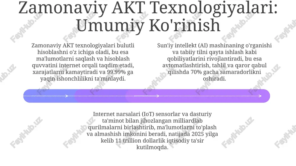 mahrum bo'lgan 46 foiz global aholini qamrab oladi. raqamli tengsizlik, kam ta'minlangan hududlardagi 30% aholiga texnologiyalardan foydalanish uchun arzon qurilmalar va internet xizmatlariga ehtiyojni keltirib chiqaradi. etika, sun'iy intellekt algoritmlarida 100 foizlik adolatni ta'minlashda qiyinchiliklar tug'diradi, noto'g'ri ma'lumotlar tarqalishiga qarshi kurashda muhim ahamiyatga ega. standartlar, protokollar va tartibga solish add text add text add text add text add text add text ma'lumotlar maxfiyligi bo'yicha yevropa ittifoqi umumiy ma'lumotlarni himoya qilish to'g'risidagi nizomi (gdpr) kabi tartibga solish, fuqarolarning ma'lumotlari uchun qat'iy qoidalar o'rnatadi. standartlar, masalan, iso 27001, ma'lumot xavfsizligi boshqaruv tizimlarining eng yaxshi amaliyotlarini belgilaydi va tashkilotlar uchun sertifikatlash asosini ta'minlaydi. tcp/ip kabi protokollar ma'lumotlar qanday formatlanishi, manzillanishi, uzatilishi va qabul qilinishini aniqlaydi, internetda samarali aloqa uchun 802.11 standartlari zarur. kelajak istiqbollari va innovatsiyalar 01 02 03 kvant hisoblash texnologiyalari murakkab muammolarni hal qilishda va kriptografiyada yangi imkoniyatlar yaratadi, bu esa 2030-yilga borib katta o'zgarishlarga olib kelishi kutilmoqda. 6g aloqa tarmoqlari …