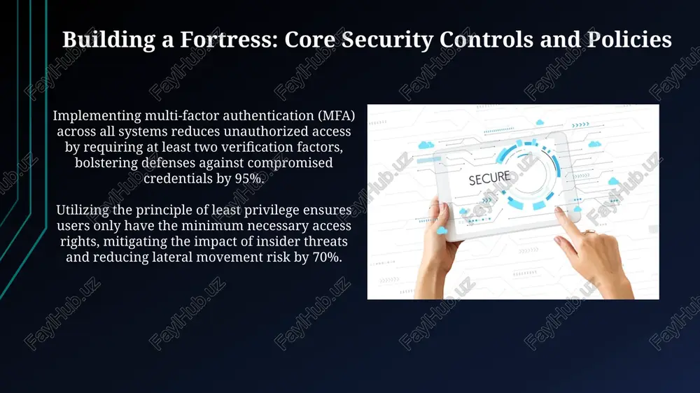 understanding information security: threats and fundamentals - Page 4