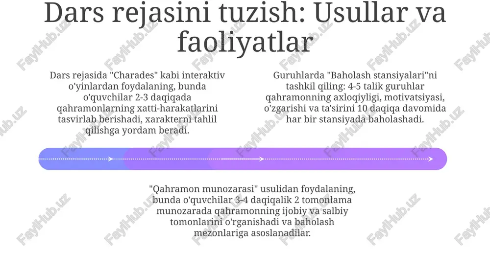 adabiy qahramonlarni baholash asoslari - Page 4