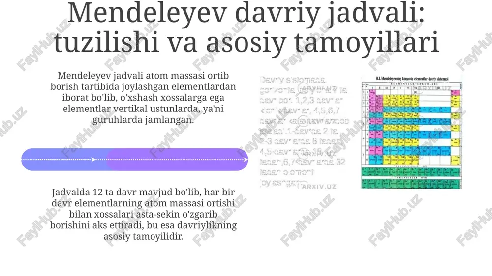 mendeleyevning davriy qonunining kashf etilishi va mohiyati - Page 4