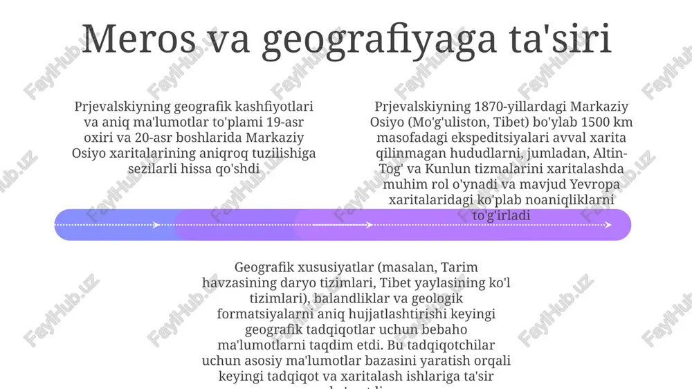 ʻylab 15 000 km masofani bosib oʻtib, geografiya, flora (masalan, prjevalskiy otini) va fauna (shu jumladan 30 ta yangi turini) oʻrgangan. jungʻor gʻobi, tyan-shan togʻlari va moʻgʻuliston yaylovining uchta yirik geografik hududi keng miqyosda xaritalashtirildi va ilgari nomaʼlum topografik xususiyatlar aniqlandi. 1000 dan ortiq botanika namunalari, jumladan yangi o'simlik turlari va altay tog'lari va lop nor hududlarida tibbiy antilop va g'udratli gazel kabi zoologik namunalar to'plangan. asarning qabuli olay tog'lariga sayohat add text add text add text add text add text add text oltoydağı ko'chmanchi guruhlar (qozoqlar, qirg'izlar va mo'g'ullar jumladan)ning o'ziga xos urf-odatlari, e'tiqodlari va moddiy madaniyati haqida etnografik kuzatuvlar batafsil bayon qilingan oltoy tog'larining xilma-xil o'simlik va hayvonot dunyosi, jumladan saussurea involucrata o'simligi kabi batafsil tavsiflar, shuningdek, argali qo'ylari, qor barslari va turli qush turlari, ayniqsa irtish va ob' daryolari havzalarining vodiylarida va daryo tizimlarida yuqori balandlikdagi muhitlarda kuzatilgan prjevalskiyning 1871-73 yillardagi oltoy ekspeditsiyasi mongoliya, xitoy (jumladan, shinjonyang) …