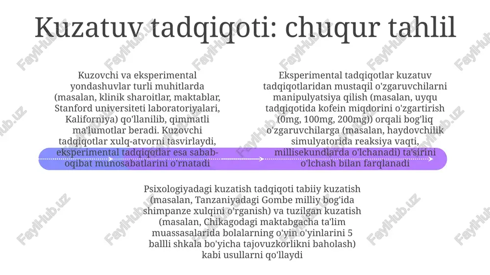 rishni va ichki amal qilishni maksimal darajada oshirishni talab qiladi kuzatuv tadqiqotlari (masalan, chikago maktab hovlisidagi tabiiy kuzatish; 10 xulq-atvor toifasi uchun kodlash sxemalaridan foydalangan tuzilgan kuzatish) qimmatli tasviriy ma'lumotlar beradi, lekin eksperimental nazoratdan mahrum. kuzatuvchining sub'ektivligini kamaytirish (masalan, bir-biriga mos kelish koeffitsienti >.80) juda muhim uclada tajriba dizaynlari (masalan, sub'ektlararo, sub'ektlarichi) tajriba guruhlarini (masalan, kognitiv-xulq terapiyasi oladigan guruh, standart yordam oladigan nazorat guruhi) solishtiradi. statistik tahlil (masalan, t-testlar, anova) muhim farqlarni baholash orqali davolanish ta'sirining tasodifiy o'zgarishlardan yuqori ekanligini aniqlaydi e'tiboringiz uchun rahmat @taqdimot_robot image1.jpeg image2.jpeg image3.jpeg