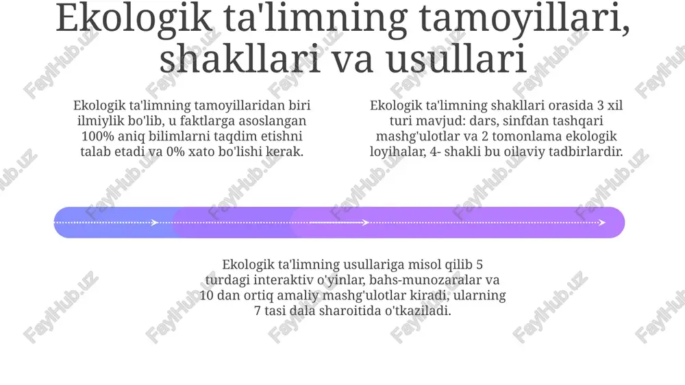 ekologik ta'lim - Page 4