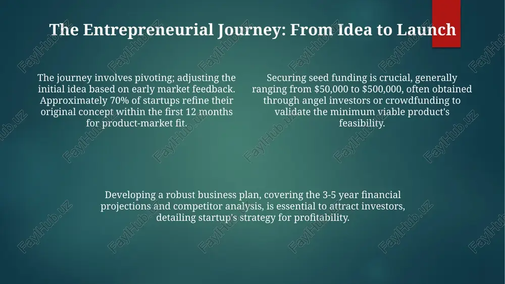 entrepreneurship - Page 4