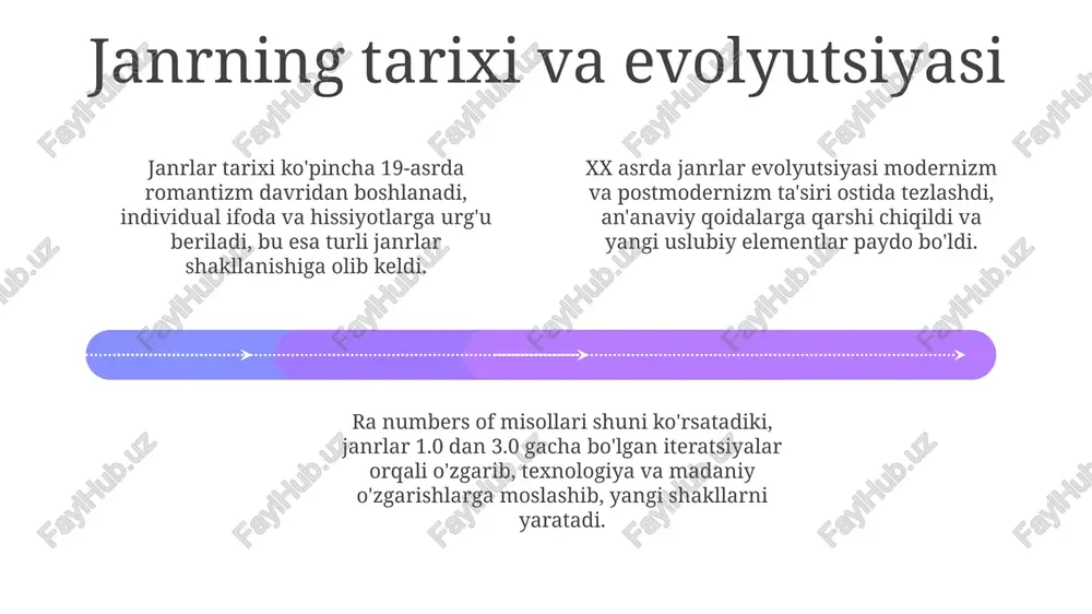 janrning ta'rifi va xususiyatlari - Page 4