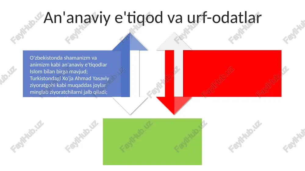 yangi o'zbekistonda amalga oshirilayotgan manaviy òzgarishlar - Page 4