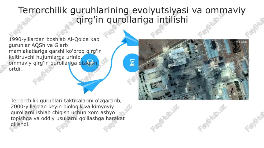 xalqaro terrorizm va ommaviy qirg'in qurollari - Page 4