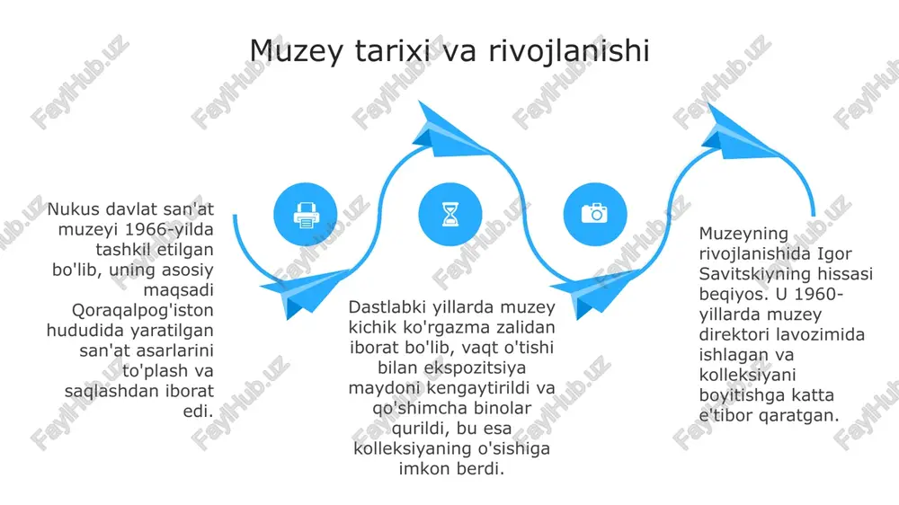 ruvchi markaz, balki 20 dan ortiq ilmiy tadqiqotlar va nashrlarga turtki beruvchi bilim manbaidir. nukus davlat san'at muzeyi yosh avlodni ilhomlantirib, 15 ta dan ortiq ta'lim dasturlarini taklif etadi va mahalliy hunarmandchilikni rivojlantirishga hissa qo'shadi. 06 05 04 03 02 madaniy merosni saqlash: muzeyning roli 01 02 savitskiy muzeyi noyob asarlar to‘plamini saqlab, ularni kelajak avlodlarga yetkazish orqali o‘rta osiyo avangard san’atining 40 mingdan ortiq eksponatini himoya qiladi. muzey 20-asrning birinchi yarmidagi san'at asarlarini tiklash va konservatsiya qilish bo'yicha faoliyat olib boradi, bu orqali noyob madaniy merosni 80 yil davomida saqlashga yordam beradi. 03 savitskiy muzeyi o'zbekistonning madaniy merosini muhofaza qilish bo'yicha milliy dasturlarda ishtirok etadi va xalqaro hamkorlik orqali 100 ga yaqin qadimiy artefaktlarni saqlab qolishga hissa qo'shadi. kelajakdagi rejalar va loyihalar: muzeyning istiqbollari muzey 2025-yilga kelib, zamonaviy talablarga javob beradigan yangi ko'rgazma zallari va interaktiv ta'lim markazini yaratishni rejalashtirmoqda, bu esa tashrif buyuruvchilar uchun yangi imkoniyatlar yaratadi. kelajakda …
