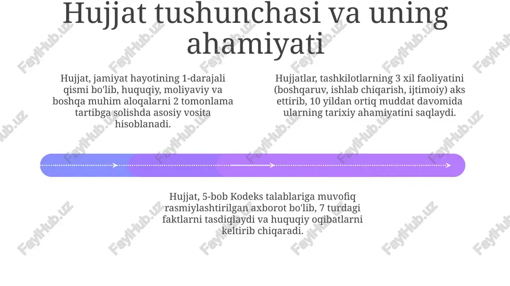hujjatlarning vazifasi - Page 4