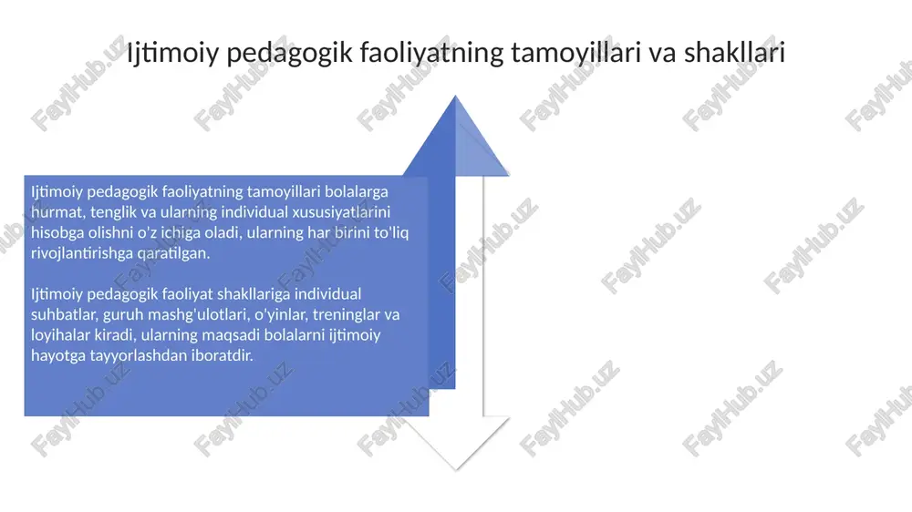 ijtimoiypedagogik faoliyat metodlari - Page 4