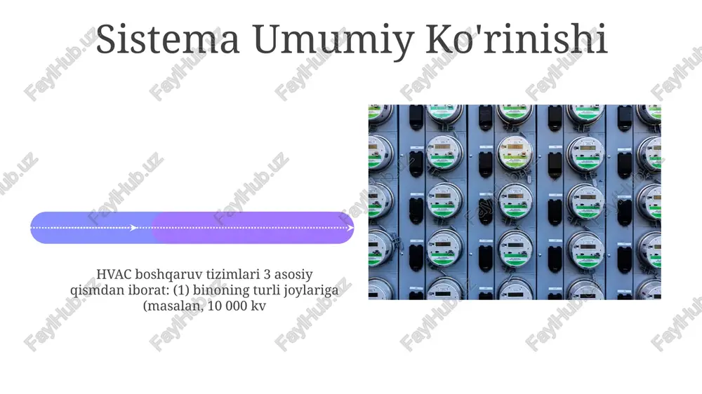 sistema umumiy ko'rinishi - Page 4