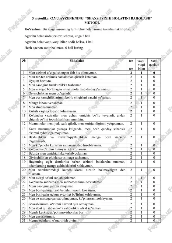 men hech qanday sababsiz o'zimni ayblashga moyilman. 2 1 0 14 baxtsizliklar va muvaffaqiyatsizliklar menga hech narsani o'rgatmaydi. 2 1 0 15 men ko'pincha kurashni samarasiz deb hisoblayman. 2 1 0 16 ko'pincha o'zimni himoyasiz his qilaman. 2 1 0 17 ba'zida men umidsizlikka tushib qolaman. 2 1 0 18 qiyinchiliklar oldida sarosimaga tushaman. 2 1 0 19 hayotning og'ir damlarida ba'zan o'zimni bolalarcha tutaman, odamlarning menga achinishlarini xohlayman. 2 1 0 20 men xarakterimdagi kamchiliklarni tuzatib bo'lmaydigan deb bilaman. 2 1 0 21 men oxirgi so'zni saqlab qolaman. 2 1 0 22 ko'pincha suhbatda men suhbatdoshimni to'xtataman. 2 1 0 23 meni osongina jahlim chiqaman. 2 1 0 24 men boshqalarga izoh berishni yaxshi ko'raman. 2 1 0 25 men boshqalar uchun avtoritet bo'lishni xohlayman. 2 1 0 26 men oz narsaga qanoat qilmayman, ko'p narsani xohlayman. 2 1 0 27 g‘azablansam, o‘zimni nazorat qila olmayman. 2 1 0 …