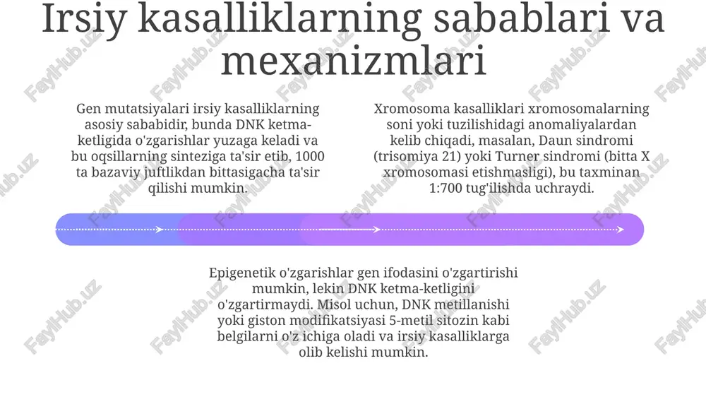 irsiyat asoslari va irsiy kasalliklar - Page 4