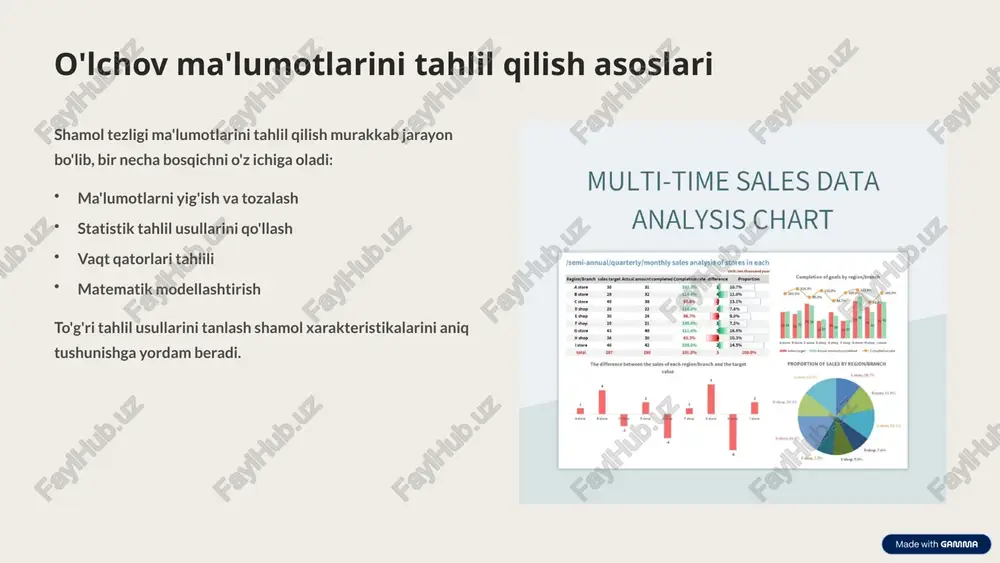 shamol tezligi xususiyatlarini aniqlovchi tadqiqot - Page 4