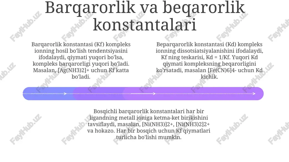 kompleks birikmalarning eritmada muvozanati va barqarorlik konstantalari - Page 4