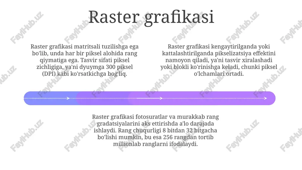 kompyutergrafikasi turlari va rang modellari - Page 4