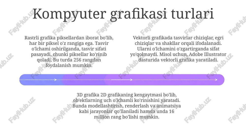 kompyutergrafikasi - Page 4