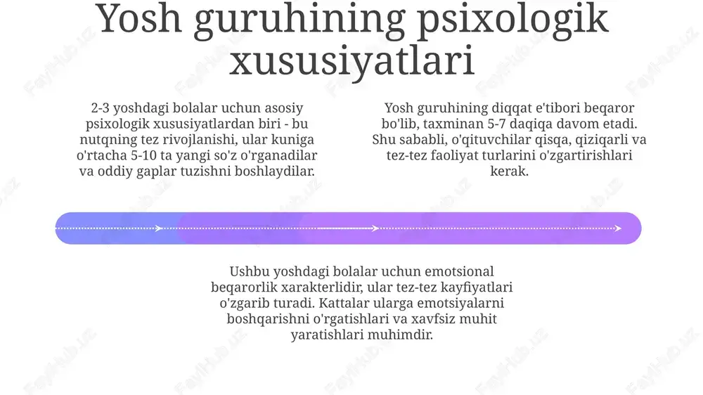 a 1-2 oddiy qofiyani o'z ichiga oladi. rasmli kitoblar, 3-4 yoshli bolalarga mo'ljallangan bo'lib, 3-5 ta oddiy syujetli hikoyalar va 8-12 ta asosiy so'zlarni o'z ichiga olgan holda lug'at boyligini 20 foizga oshiradi. individual ish add text add text add text add text add text add text individual ishda 3-4 yoshli bolalarga tovushlarni to'g'ri talaffuz qilishni o'rgatishda maxsus nutq mashqlari va artikulyatsion gimnastika kompleksidan foydalanish tavsiya etiladi. individual ishda har bir bolaning nutqiy qobiliyatini 1:1 formatda aniqlash va ularning rivojlanish darajasiga mos individual reja tuzish muhimdir. bolaning so'z boyligini oshirish uchun 5-7 ta yangi so'zdan iborat shaxsiy lug'at tuzish va ularni turli o'yinlar orqali amaliyotda qo'llash individual ishning samarali usulidir. ota-onalar bilan hamkorlik 01 02 03 ota-onalar bilan hamkorlik, bolaning 2-3 yoshida nutqni rivojlantirish bo'yicha 5-7 daqiqalik qisqa maslahatlar berishni o'z ichiga oladi, bu esa kundalik vaziyatlarda nutqni rag'batlantirishga yordam beradi. ota-onalar uchun 3-4 ta seminar tashkil etish, unda bolaning …