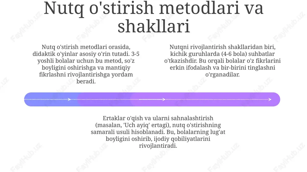 maktabgacha ta'lim tashkilotlarida nutq o'stirish tizimi - Page 4