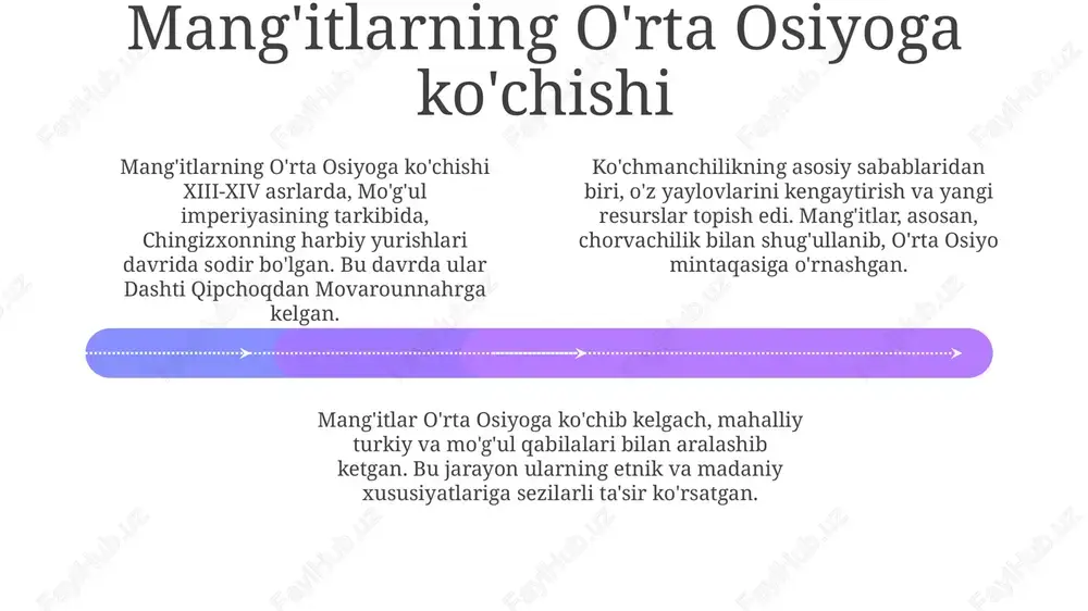 imxon tomonidan asos solingan bo'lib, u ashtarkhonidlarni ag'darib, buxoro amirligining hokimiyatini qo'lga kiritgan edi. amirlikning asosiy daromad manbalari dehqonchilik, hunarmandchilik va savdo bo'lgan, shuningdek, mang'itlar davrida soliq tizimi aholi uchun og'ir yuk bo'lgan. mang'itlar davrida buxoro amirligi siyosiy beqarorlik va ichki nizolarga duch keldi, shuningdek rossiya imperiyasi tomonidan bosim kuchaydi va hududiy yo'qotishlarga olib keldi. mang'itlarning o'zbekiston hududidagi tarqalishi add text add text add text add text add text add text xix asr oxiri xx asr boshlarida mang'itlar o'zbekistonning turli hududlariga, masalan, farg'ona vodiysiga ham ko'chib o'tganlar, bu ularning iqtisodiy va siyosiy faolligining o'sishi bilan bog'liq edi. mang'itlarning asosiy tarqalish hududlari xvi-xix asrlarda buxoro amirligi tarkibiga kirgan qashqadaryo, surxondaryo va zarafshon vohalari bo'lgan, ularning soni esa yuz minglab kishilarni tashkil etgan. mang'itlarning o'zbekiston hududidagi tarqalishi, ayniqsa buxoro amirligi davrida kuchaygan bo'lib, ularning ko'pchiligi janubiy va markaziy viloyatlarda, xususan, qarshi atrofida joylashgan. mang'itlarning zamonaviy o'zbek jamiyatidagi o'rni 01 02 03 bugungi …