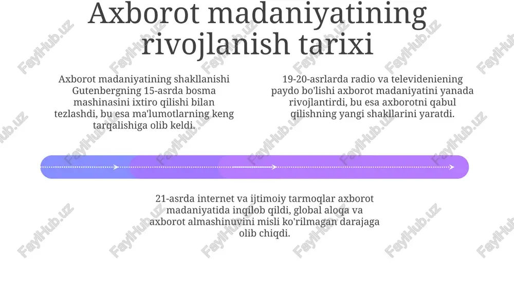mediasavodxonlik va axborot madaniyati fanining mazmuni - Page 4