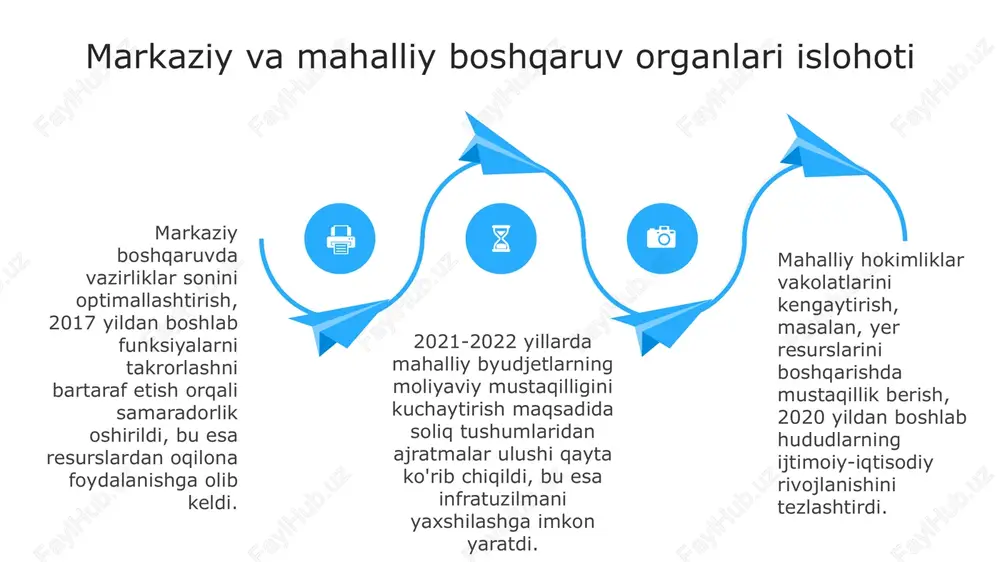 konstitutsiyaviy islohotlar davlat boshqaruvini demokratlashtirish - Page 4