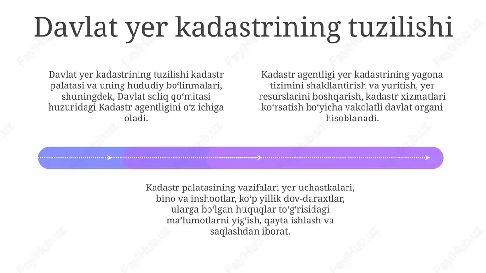 davlat yer kadastri to'g'risidagi qonun - Page 4
