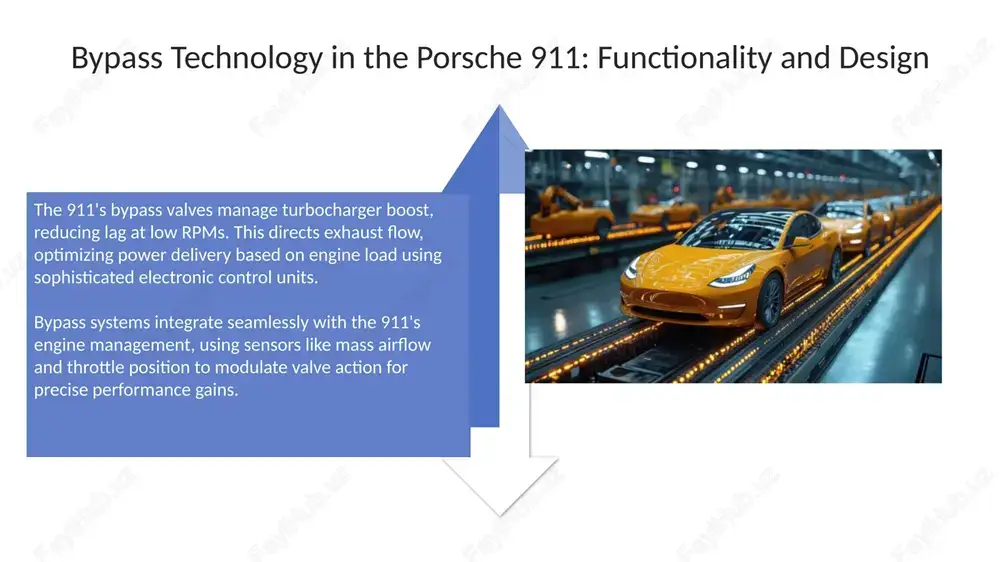 porsche 911 bypass technology & iso 9001 - Page 4
