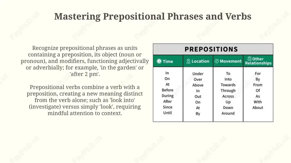 understanding prepositions: definition and types - Page 4