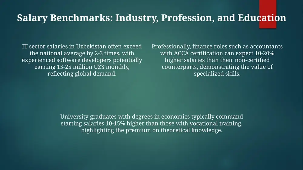 salary in uzbekistan - Page 4