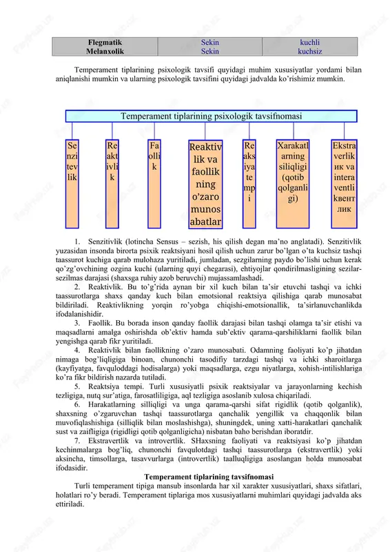 legamtik melanxolik muvozanatlashgan muvozanatlashmagan sust kuchsiz nerv sistemasi tiplari i.p.pavlov shartli reflektor faoliyatining individual xususiyatlari bilan temperamentga aloqador nerv sistemasi xususiyatlarining o’zaro qo’shiluvini nerv sistemasining tipi deb nomlaydi va uni to’rtta tipga ajratadi. ular quyidagilardan iborat. 1. kuchli, muvozanatli, epchil; 2. kuchli, muvozanatsiz, epchil; 3. kuchli, muvozanatli, sust; 4. kuchli, muvozanatsiz sust. yirik rus psixologlaridan biri b.m. teplov (1896 - 1965) va uning shogirdlari, maslakdoshlari i.p.pavlovning tadqiqotlarini davom ettirib, inson nerv jarayonlari xususiyatlarining o’ziga xos tomonlarini ochishga muvaffaq bo’ldilar. ular nerv-fiziologik jarayonlarning nozik qirralarini o’rganishga maxsus moslamalar yordami bilan o’zgarishlarni qayd qilish hamda olingan natijalarni (omillarni) matematik statistika metodlari orqali hisoblashni tatbiq etdilar. shuningdek, b.m. teplov ilmiy maktabining namoyondalari tomonidan ijobiy va tormozlovchi shartli reflekslarning hosil bo’lish tezligini tavsiflovchi individual xususiyatlar turkumi ham ta’riflab berilgandir. ushbu individual xususiyatlar mohiyatida ifodalanuvchi nerv sistemasining notanish xususiyati dinamiklik deb nomlangan ham tavsiflangan. bundan tashqari, ular shartli reflektor faoliyatining bir guruh individual xususiyatlari qo’zg’alish …
