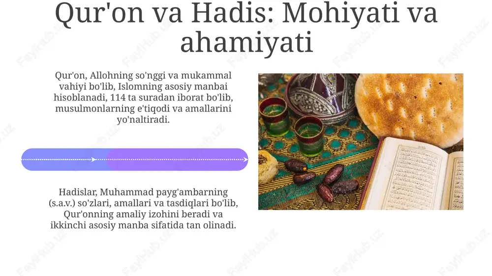 shariat manbalari: qur'on, hadis, ijmo', qiyos - Page 4