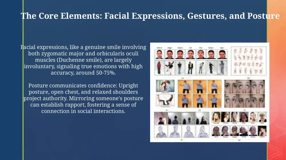 decoding the silent language: an introduction to nonverbal communication - Page 4
