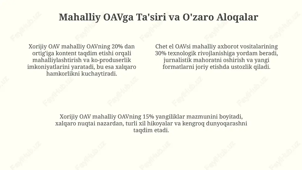 xorijiy oavlar - Page 4